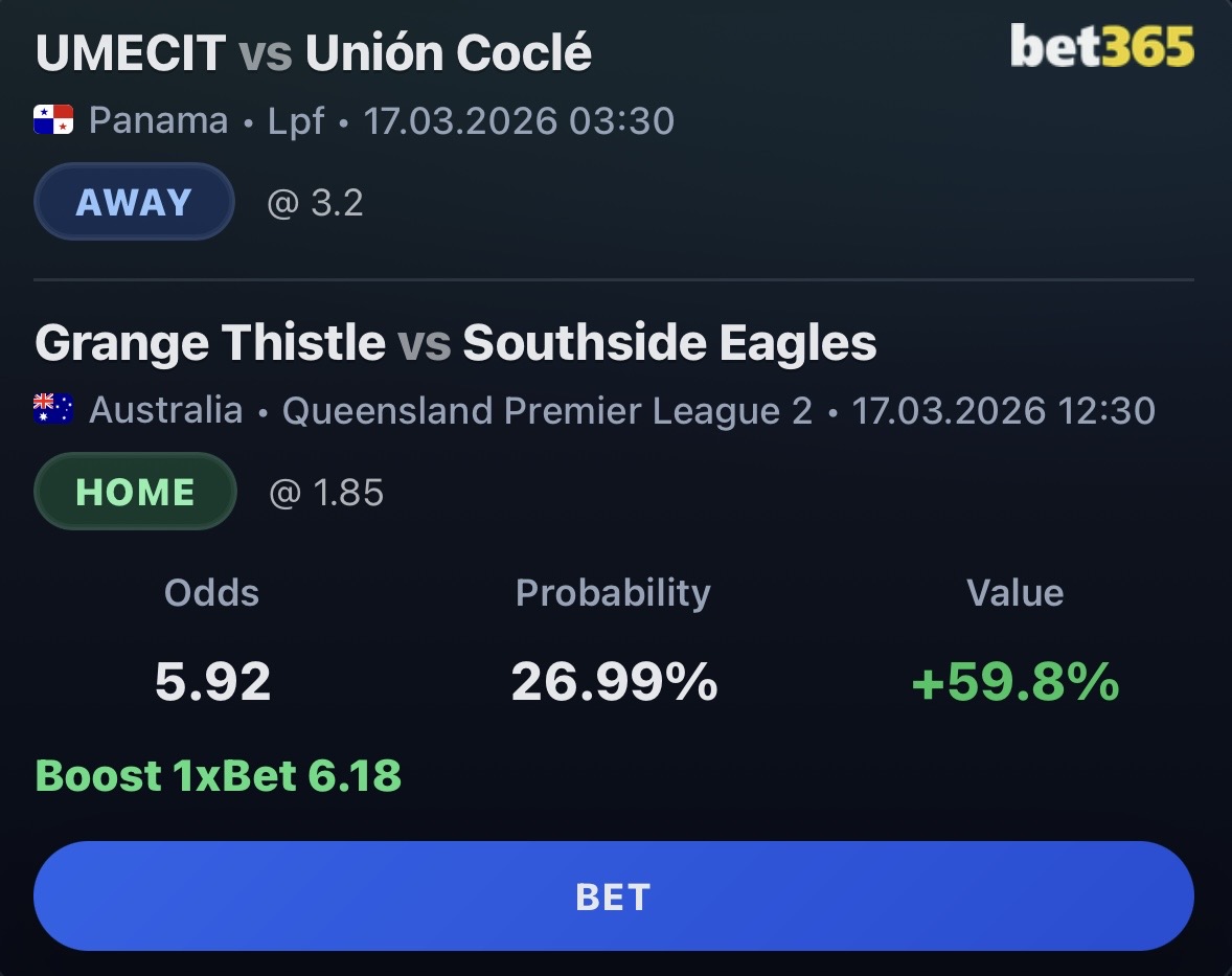 Advanced markets screen